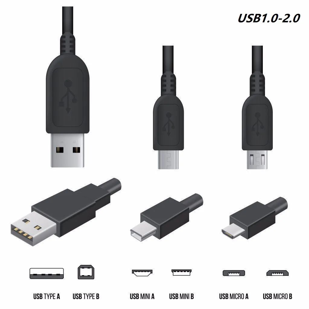 usb充电口换成type-c充电口,iphone充电接口改成type-c口