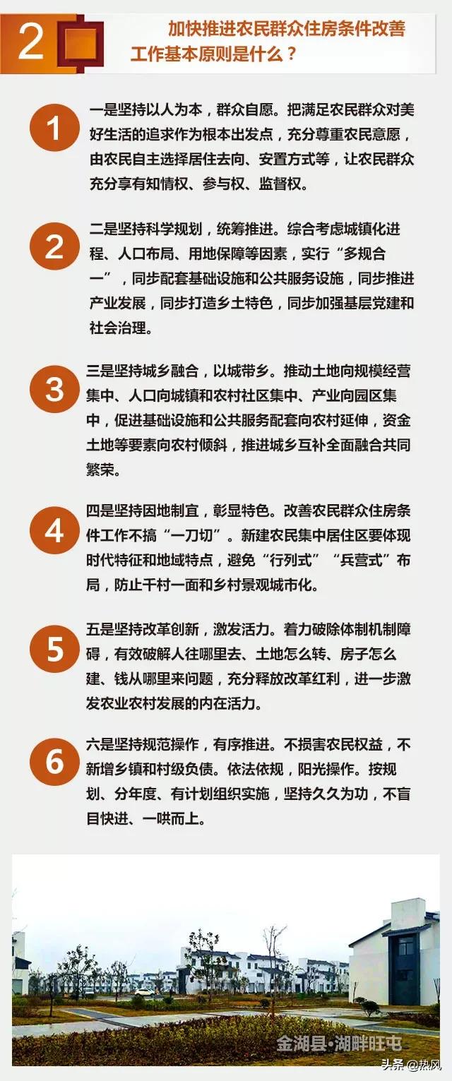 淮阴区农房改造政策,淮阴区乡村改造房