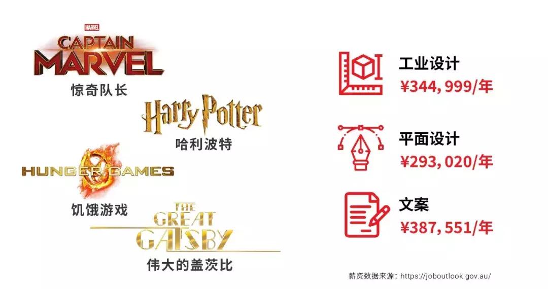 南澳州留学移民,南澳留学白皮书完整版