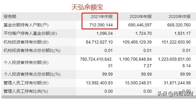 国民理财产品怎么样可靠吗,理财产品市场近几年发展趋势图