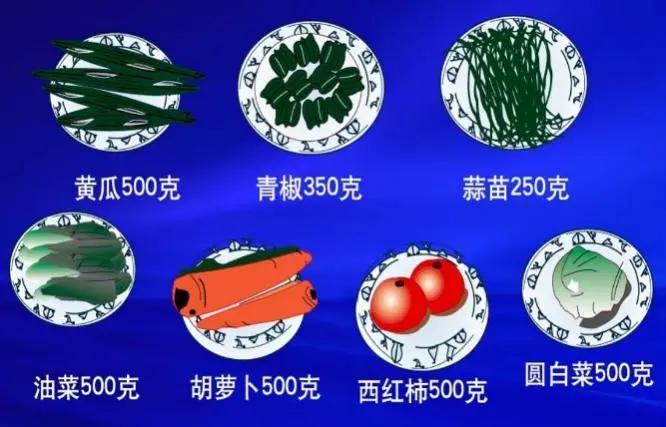 尿毒症血透病人饮食注意事项,高血压尿毒症透析饮食怎么吃