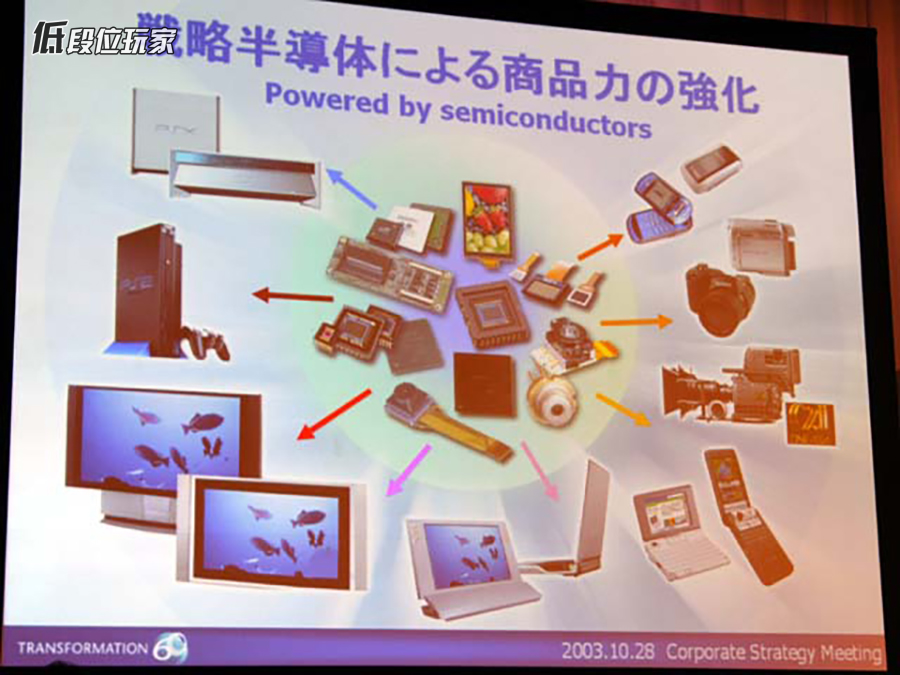 平井一夫为什么叫姨夫,平井一夫为什么要保护姨夫