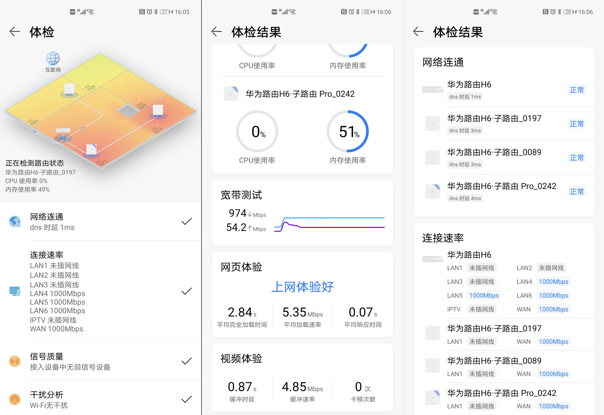 华为路由器h6适用于两千兆宽带吗,华为h6是千兆路由器吗