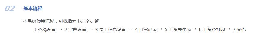 全自动Excel工资核算管理系统,excel工资管理系统模板下载
