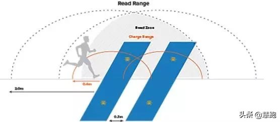兰州马拉松为什么精英都不中签,兰州马拉松不显示候补