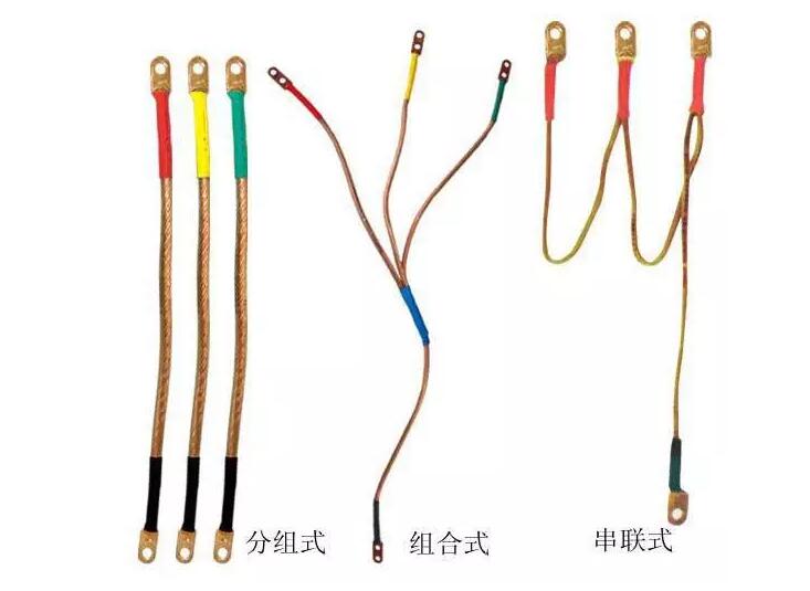 110kv架空线路携带型短路接地线,接地线怎么选