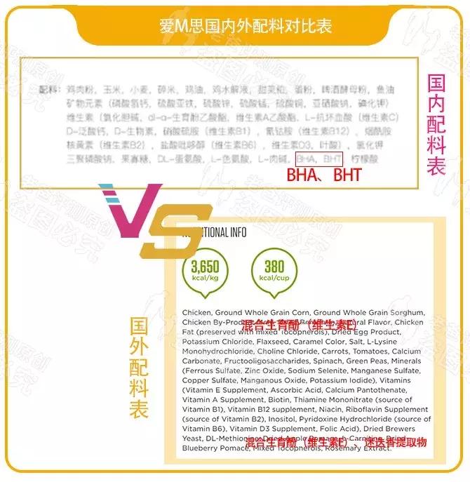 男人女人小孩咱都说过了,今天来说说这个重要家庭成员