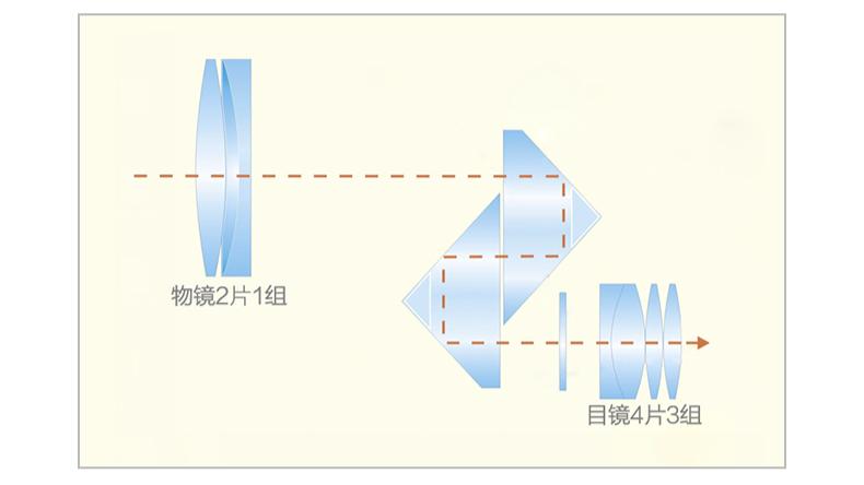 博冠望远镜2050,博冠望远镜新款