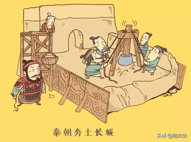 万里长城西起临洮东至辽东,西起临洮东至辽东的万里长城