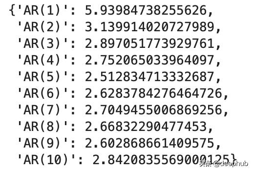 时间序列回归模型假设,时间序列回归法例题