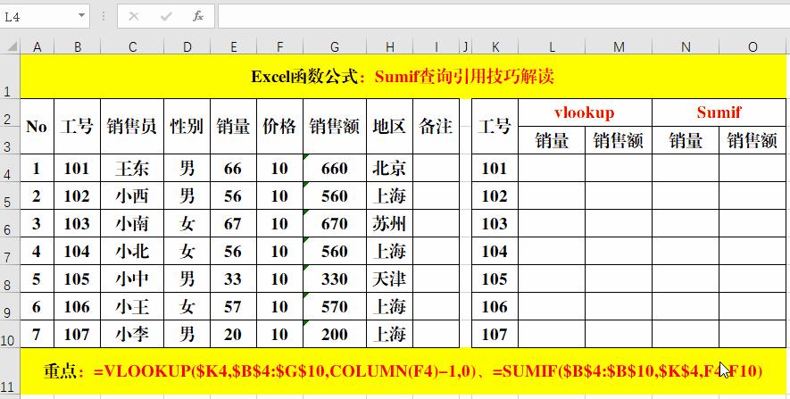vlookup为什么查找不到正确的结果,vlookup的使用方法出现错误