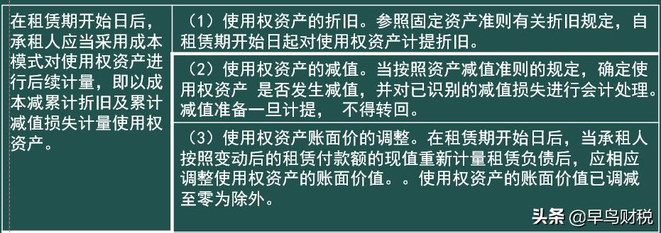 新租赁准则出租人的会计处理,新租赁准则的会计处理视频