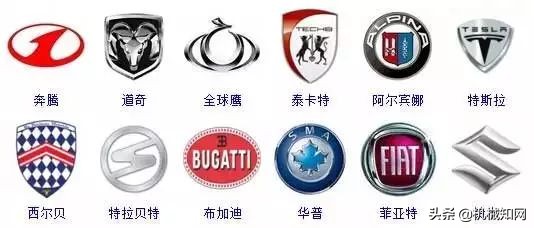 全球所有汽车品牌车标,全球有多少车标