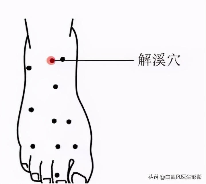 按摩，可以让白癜风更快地恢复起来吗？