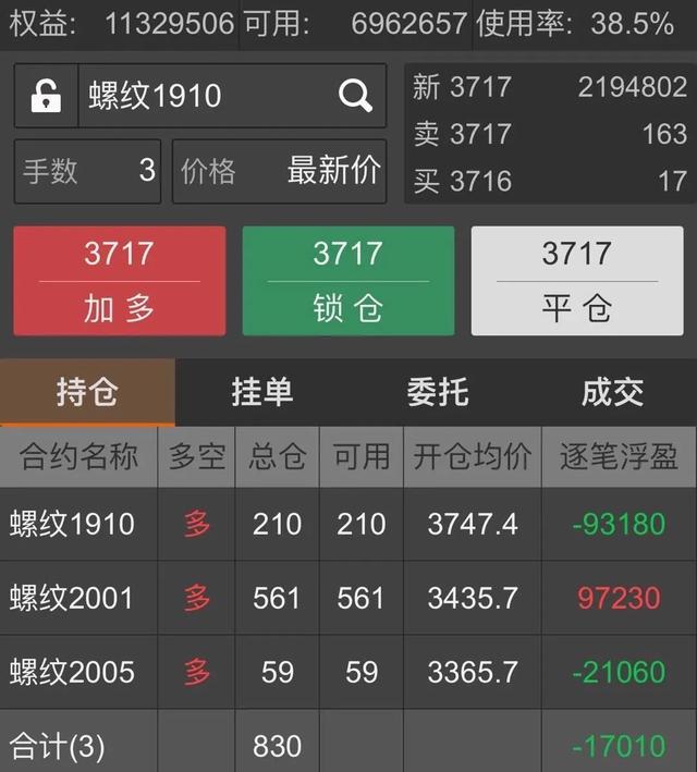 期货模拟实盘训练方法,期货实战演练助你轻松炒期货