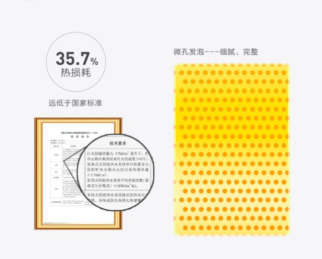 太阳能热水器新选择,鲸灵海泉太阳能热水器,用料十足,长效保温