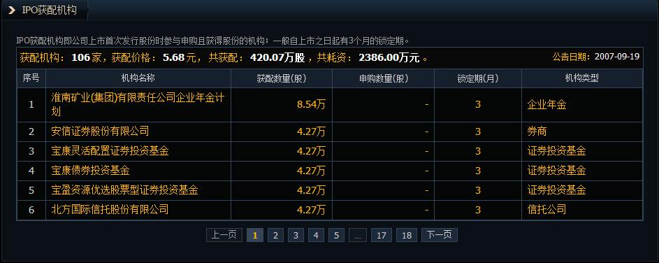 炒股具备哪些能力,炒股必备十大能力和技巧