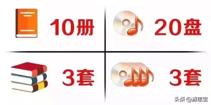 去香港查到不让带的东西怎么办,去香港自己带的首饰会被查吗