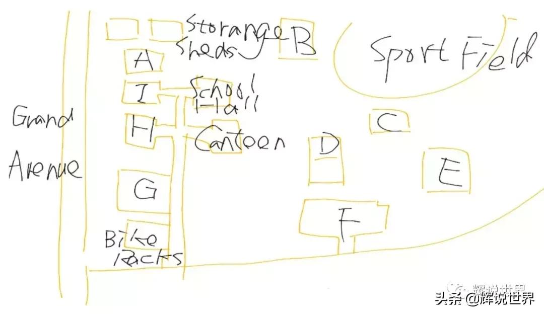 20181月雅思考试预测,2019年1月雅思考试分析