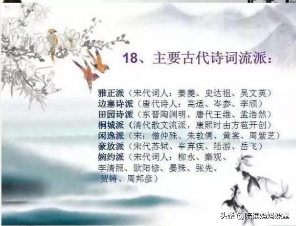 小学语文文学常识大全必背,小学语文文学常识常考100题及答案