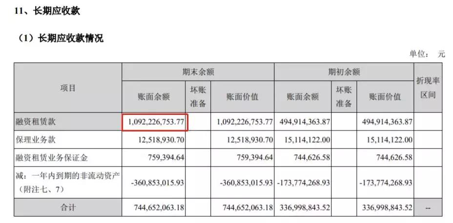 美年健康个人最新信息,京东健康和美年健康