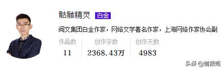 网文界的索尔维会议?这些网文作者累计码字10亿