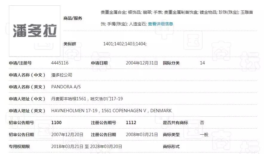 国外珠宝界的Zara状告中国公司侵权，原因竟是因为一个中文商标？