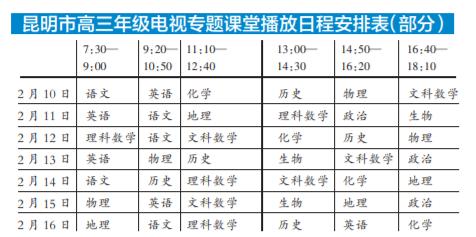 云南抗击肺炎新闻头条,肺炎新数据实时播报云南