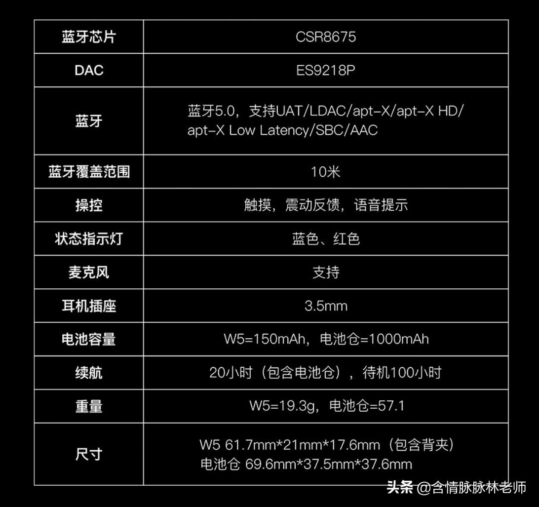 娴疯礉钃濈墮鑰虫斁w5,娴疯礉钃濈墮鑰虫斁w3