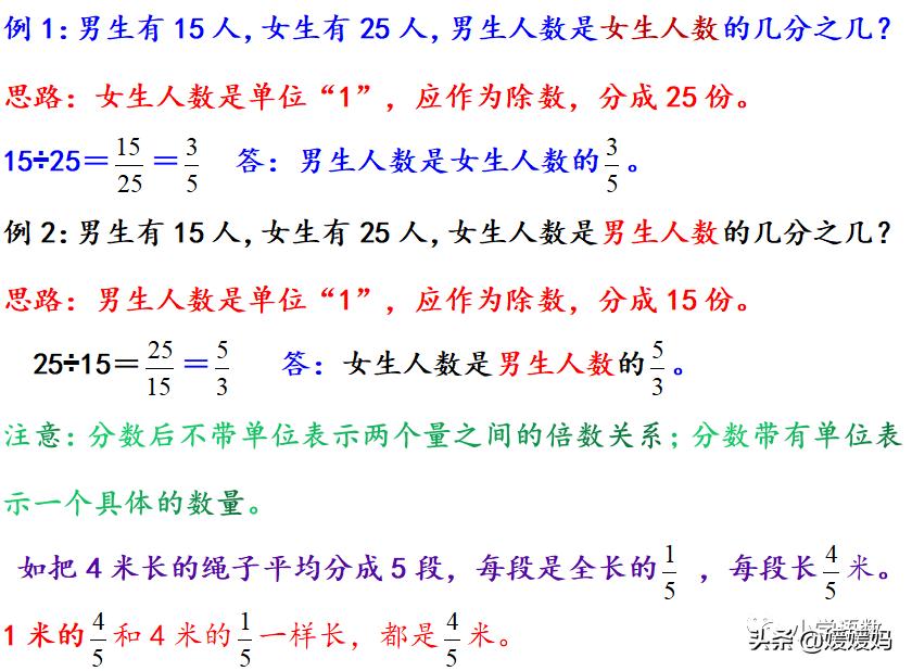 2022年五年级下册期中考试数学,五年级数学下册教材解读ppt课件