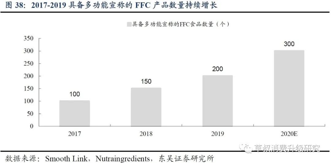 华熙生物真的好用吗,华熙生物的含金量