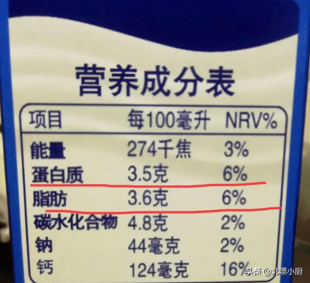 选购牛奶的基本常识,选购牛奶8大常识选出放心奶