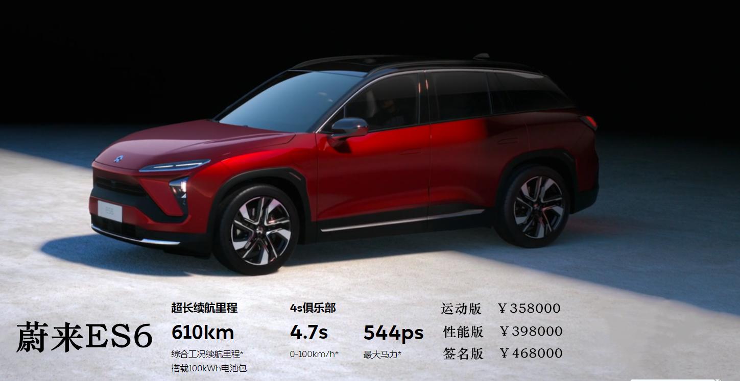 造车新势力销售额,造车新势力最新销量