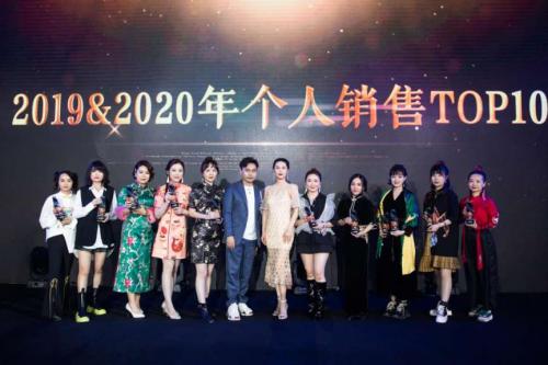 艾优控股四周年,艾优控股集团