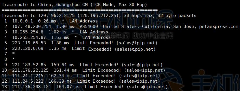 美国云服务器怎么样美国云服务器性能和速度测评