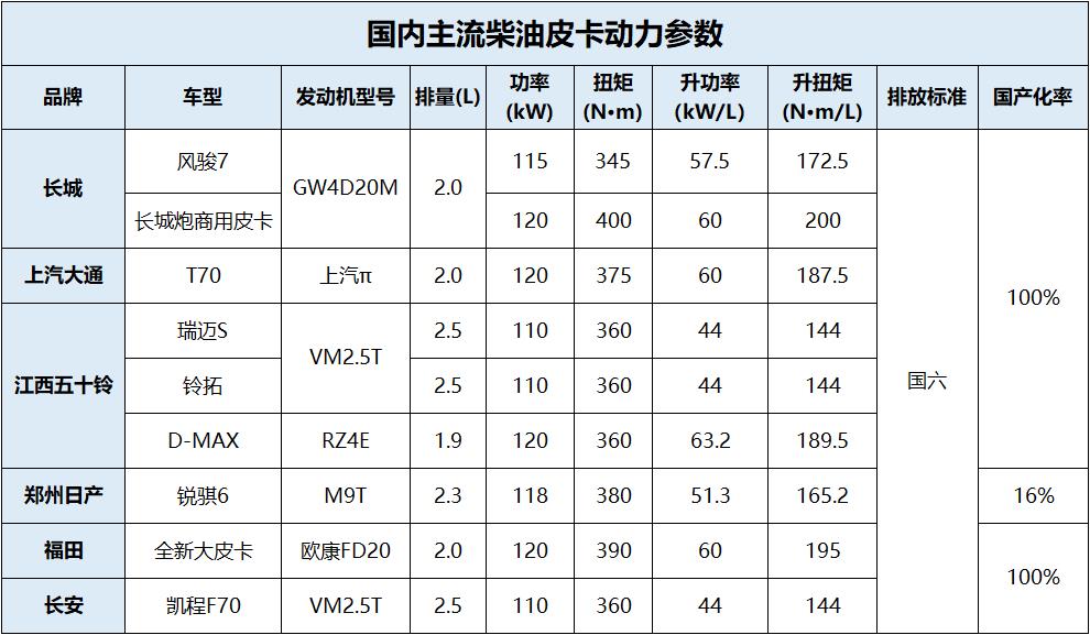 国产合资进口有什么区别,国产合资进口车怎么选