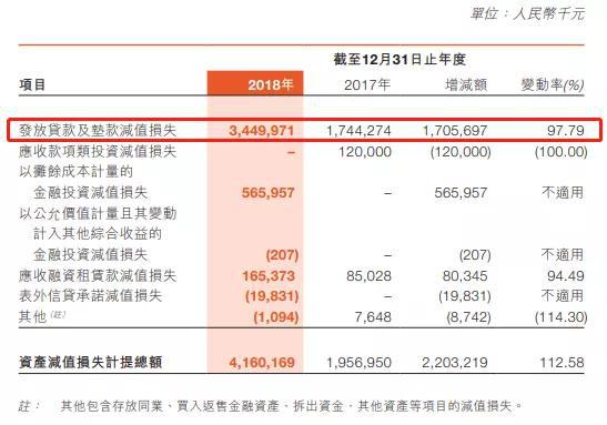 郑州银行理财风险评估,郑州银行风险提示