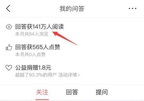 头条号写文章怎么赚钱,怎么注册微头条号赚钱
