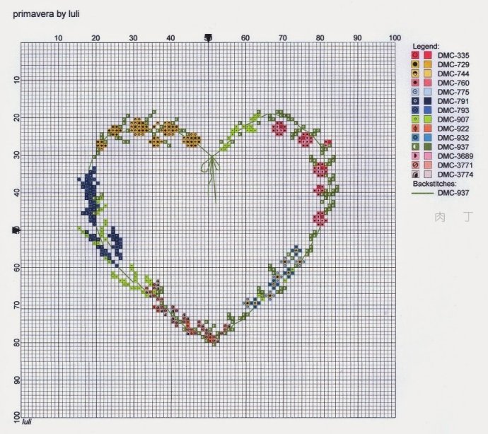 意大利设计师Luli的十字绣图纸及成品图片作品大全,编织也能用到