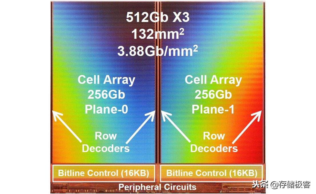 固态硬盘必坑知识,固态硬盘冷知识大全