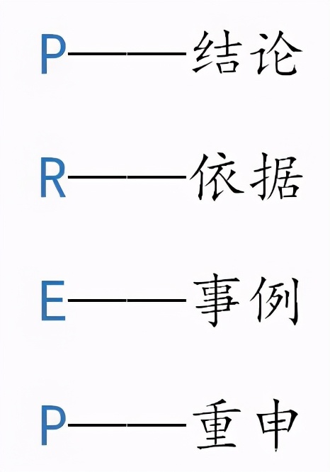 怎样练好口才语言表达能力,如何提升表达能力让说的话有内涵