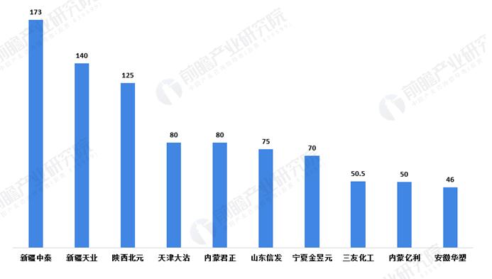 妖股君正集团目标价,妖股的分析