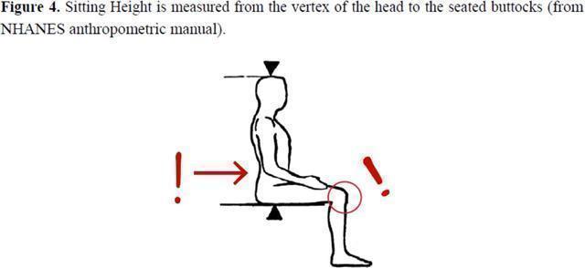 腿型不好看怎么穿搭,小短腿腿粗怎样穿搭