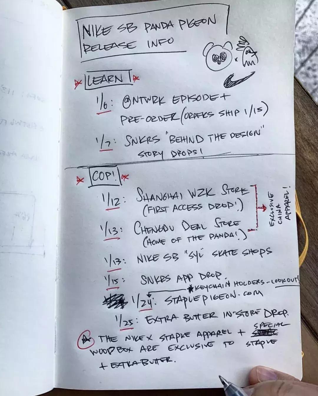 nikedunksb球鞋,nikedunksb蓝毛怪新鞋