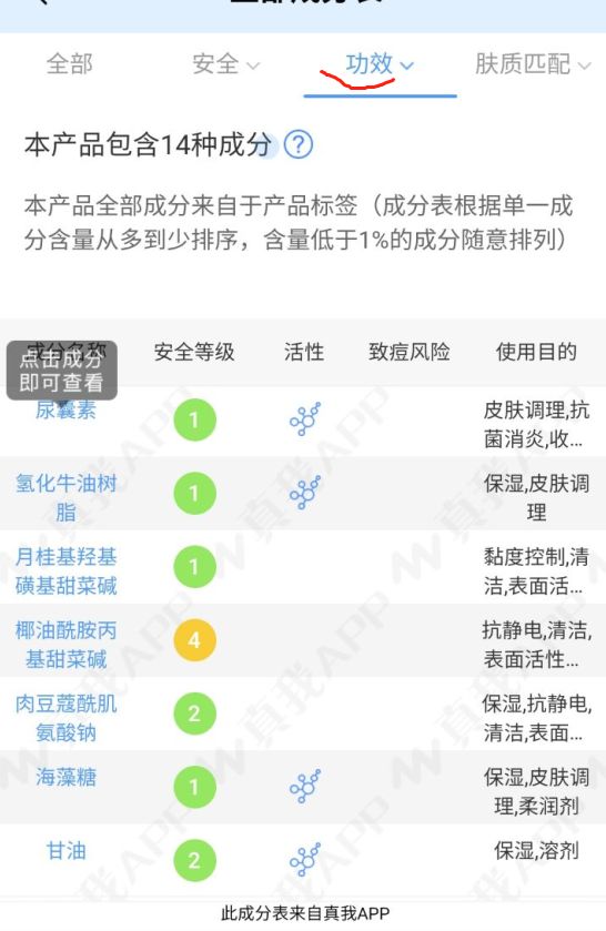 孕妇敏感肌专用护肤品推荐,孕妇专用护肤品是智商税吗
