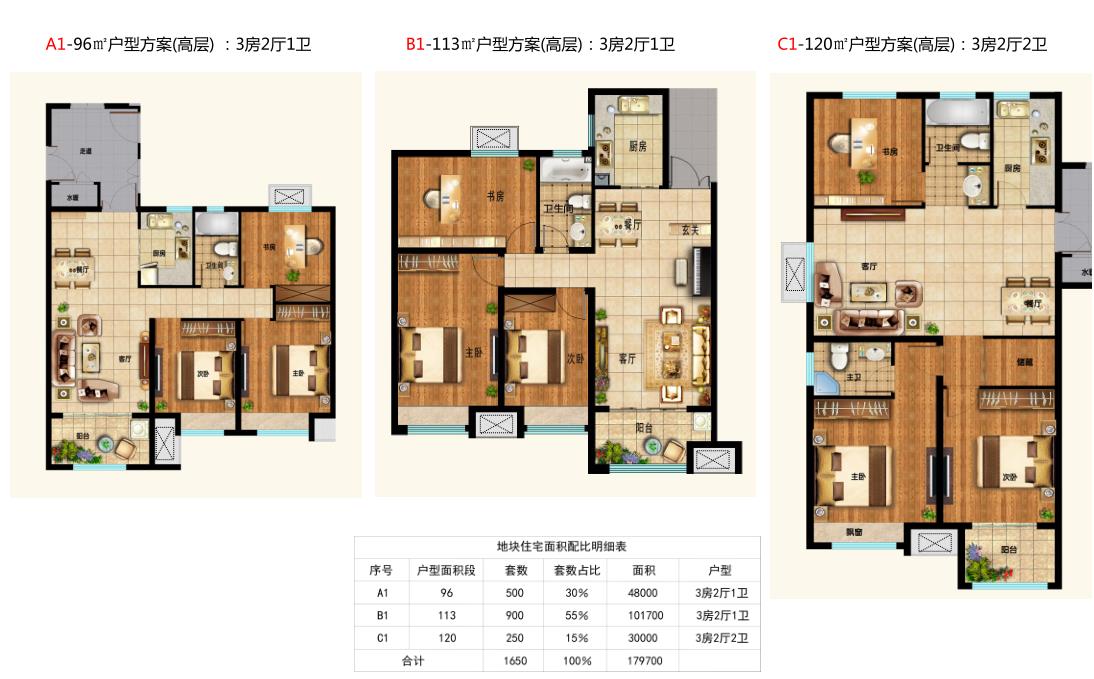 泗阳泰山花苑什么时开工,泗阳泰山花苑项目概况