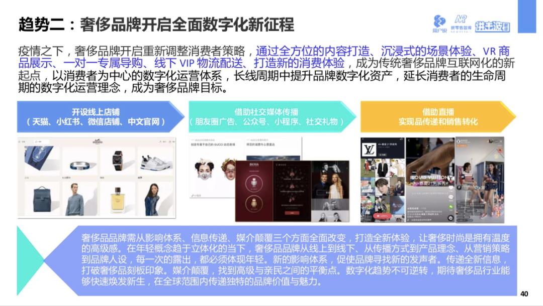 90后的中年危机,中年危机美容坊