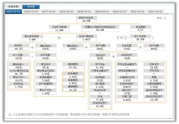 立讯精密业绩暴涨,立讯精密破千亿