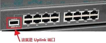 交换机的连接方式,交换机连接路由器