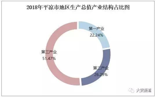 平凉怎么办理货车通行证,平凉怎么办房产证